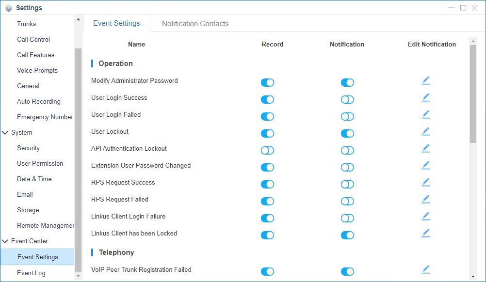 Cloud Pbx Singapore - Event Center